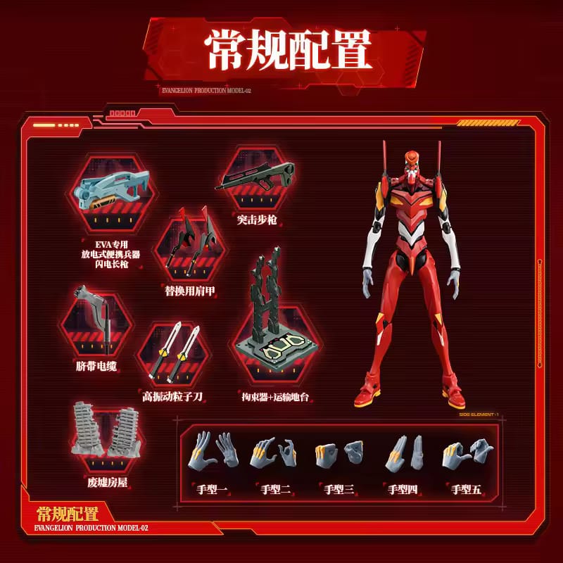 Blokees Action Edition Evangelion Production Model 02